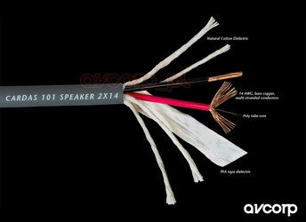 Cardas 101 Speaker  - (on meter)