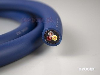 DIY: Furutech FP-3TS20 - (on meter)