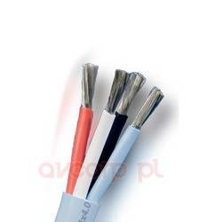 Supra RONDO 4x4.0 - (on meter)