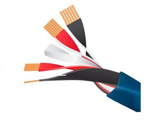 Wireworld Oasis 8 (OAS) - (on meter)