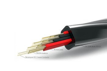 Neotech NEMOS-3080 - Kabel głośnikowy miedź UP-OCC