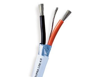 Supra LINC 2x4.0 - (on meter)