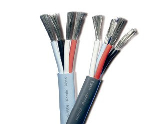 Supra RONDO 4x2.5 - (on meter)