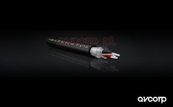 ViaBlue NF-S2 AES/EBU Digital - XLR (on meter)